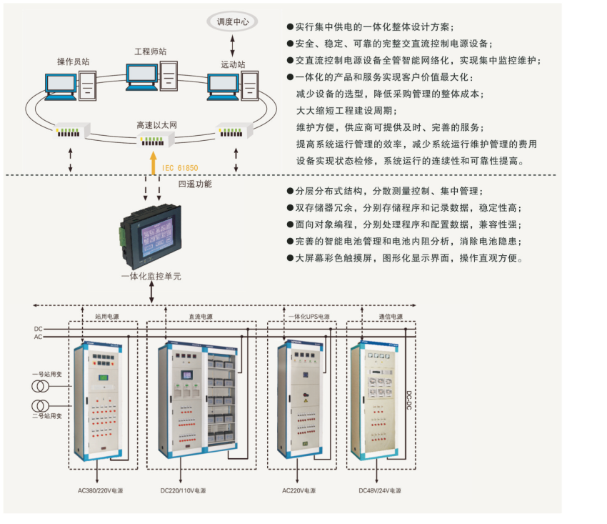 交直流一體化電源